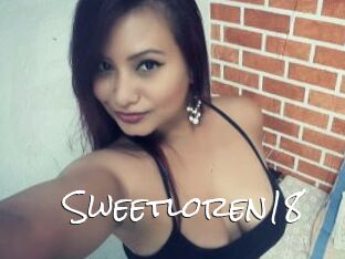 Sweetloren18